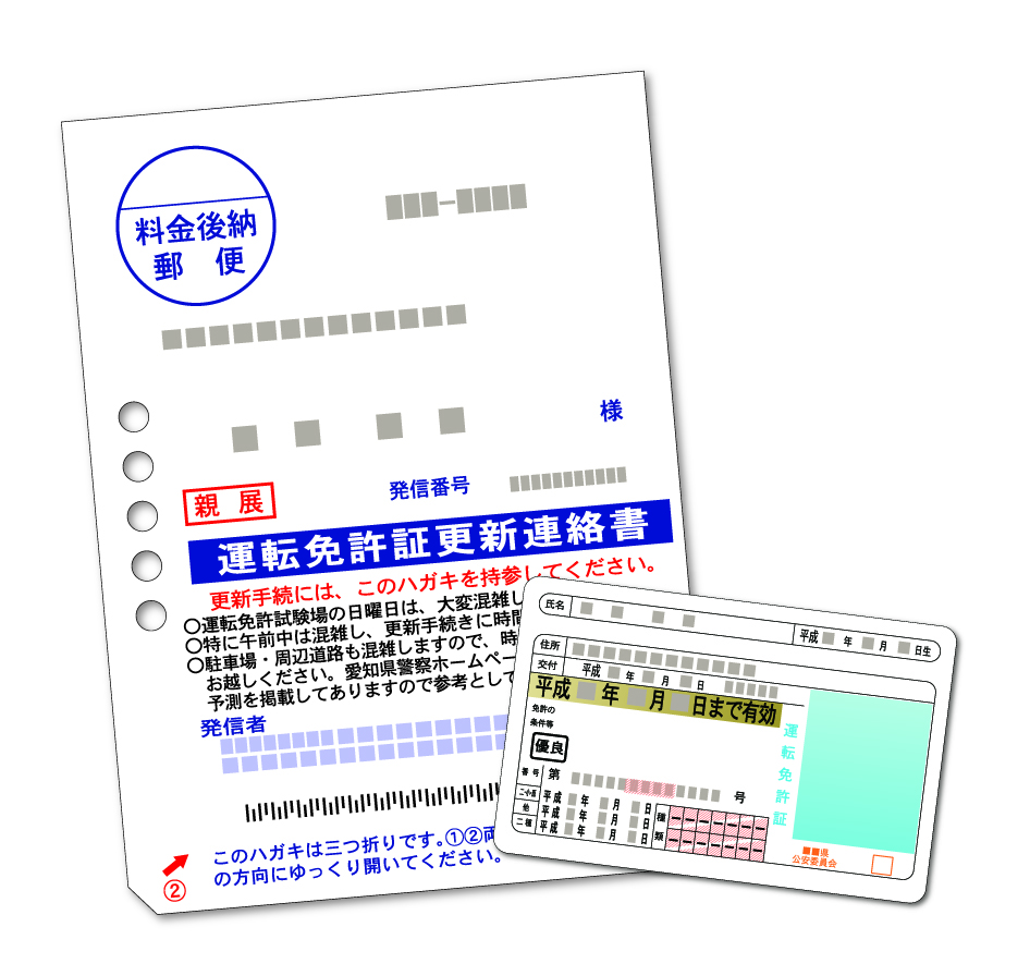 運転免許証の更新